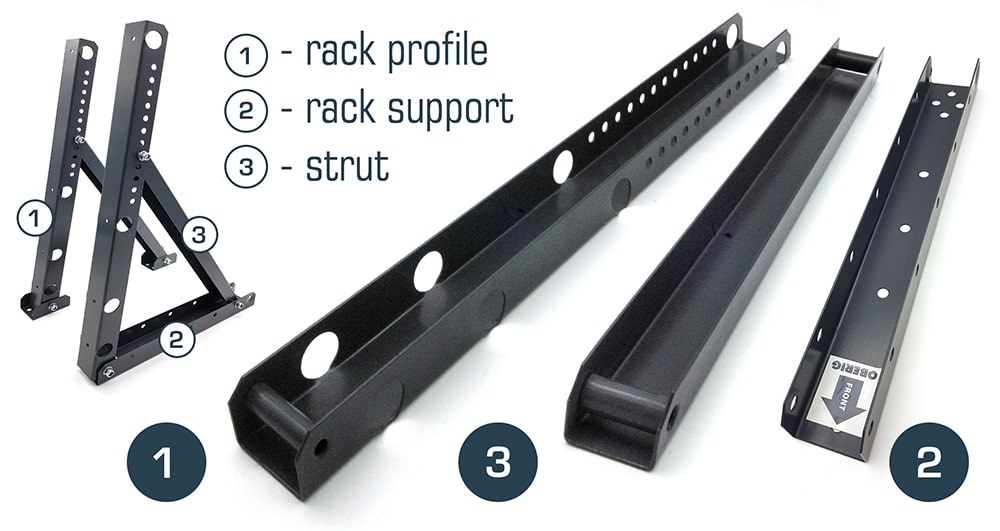 Oberig rooftop guardrail rack